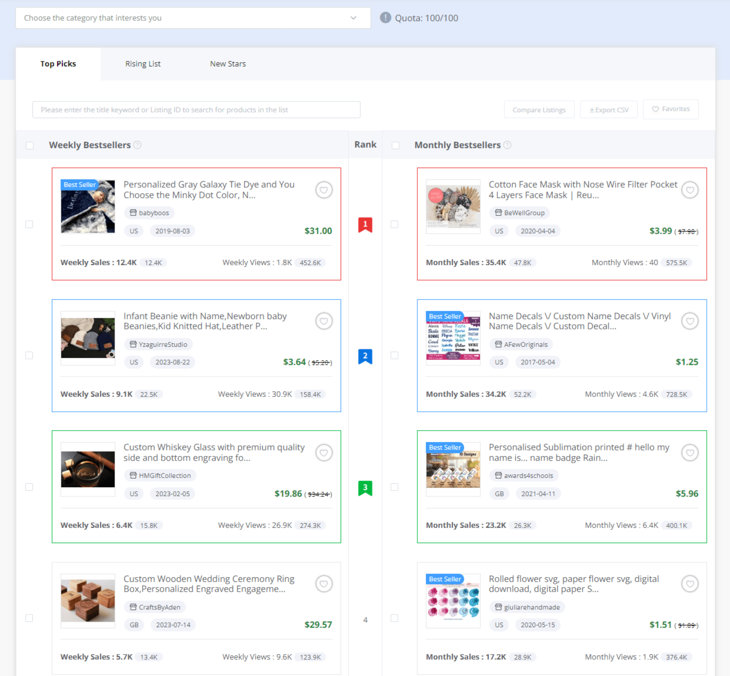 Esale Etsy Esale Etsy