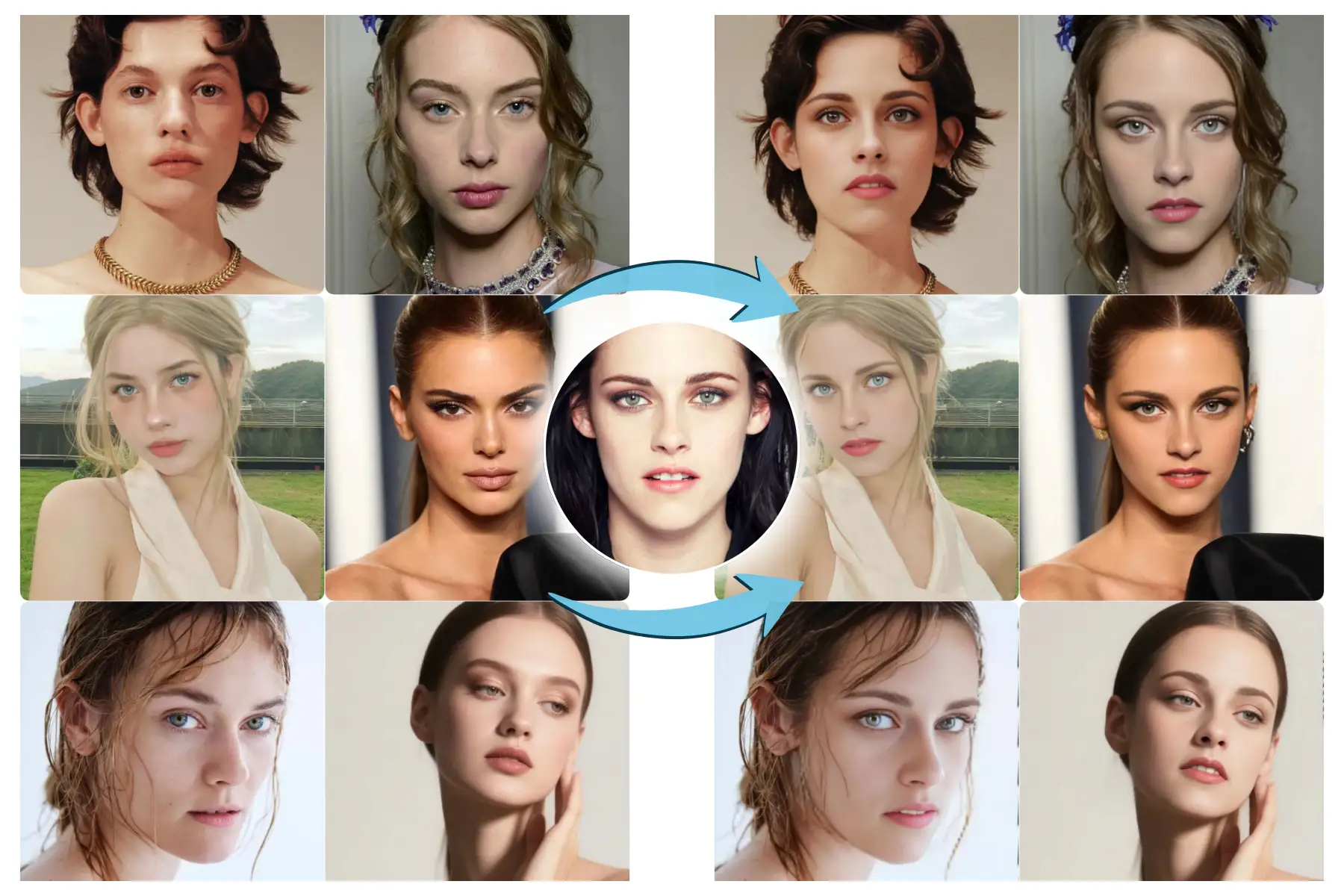 Free AI Batch Face Swap Online