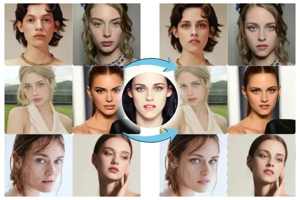 Free AI Batch Face Swap Online