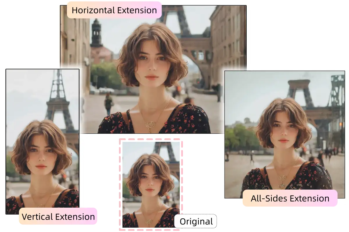 Same image extended in different ways
