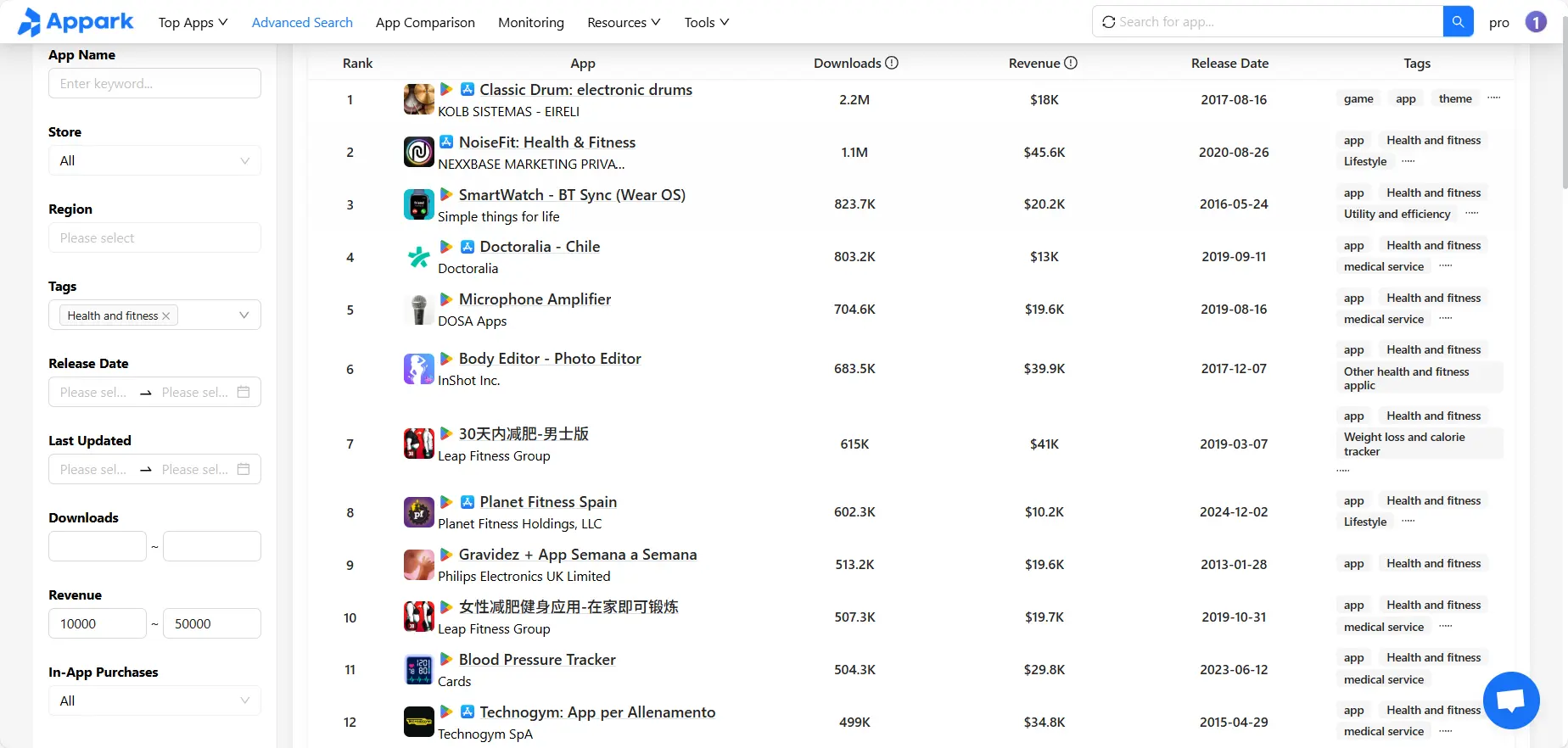 Using Appark Advanced Search to filter mid-tier competitors by revenue range for accurate ASO competitor analysis.