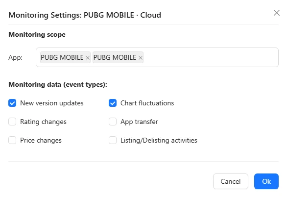Appark Monitoring Dashboard showing alerts for New Version Updates and Chart Fluctuations