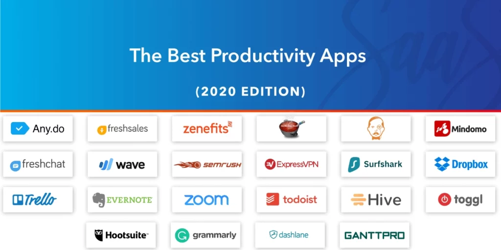 The Best Productivity Apps