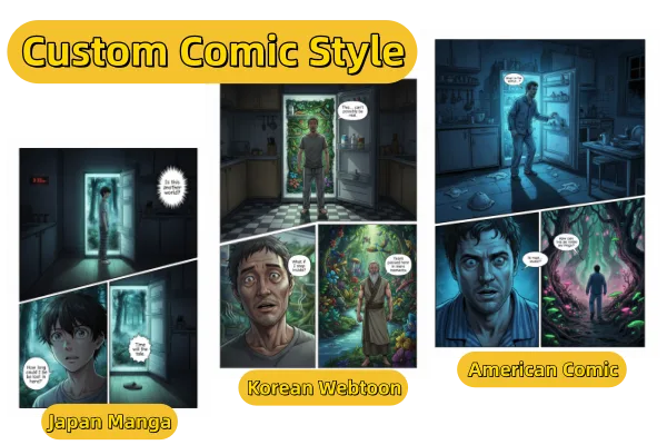 custom your comic style