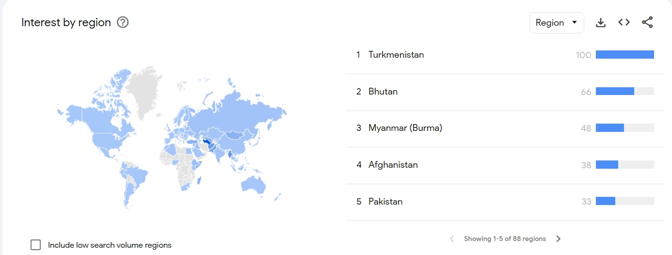 Google Trends map highlighting high interest in Turkmenistan, Bhutan, and Myanmar