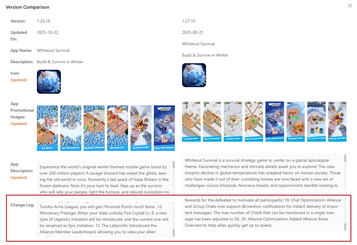 Version 1.28.18 feature breakdown analyzing revenue impact